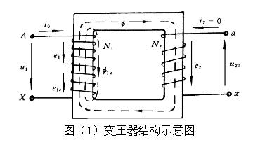 91看片软件