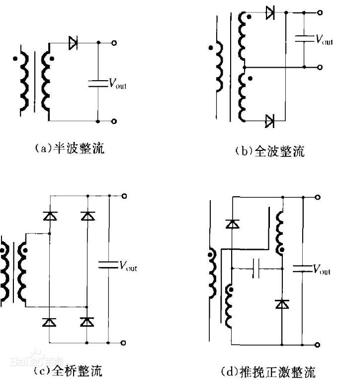 如何劃分直流91看片软件的正負ji&直流91看片软件的基本電路結構